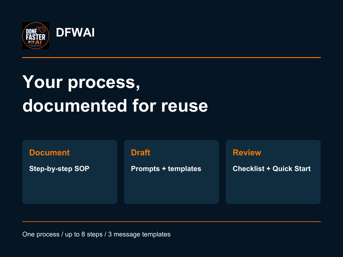 Property Management Process SOP